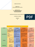 Cuadro Comparativo Comercio Electronico