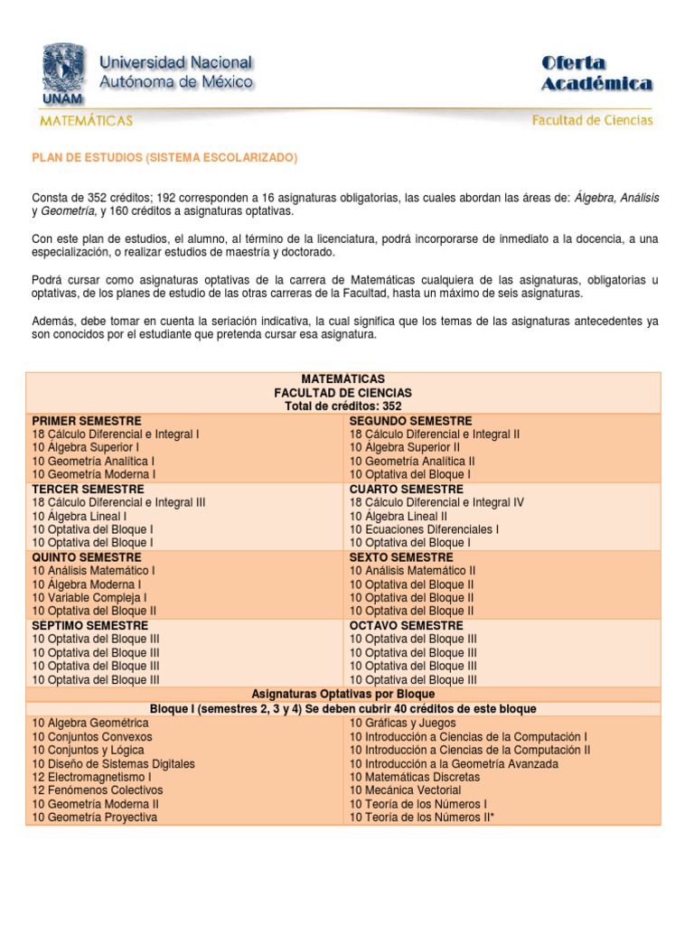 Plan de Estudio de Matematicas Unam | PDF | Matemáticas discretas ...