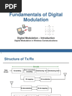 31 Digital Modulation