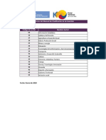 Indicadores Actualizados KIT TERRITORIAL 2020