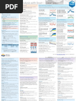 Getting Started Data Tidying Basic Summary Statistics: Function Usage