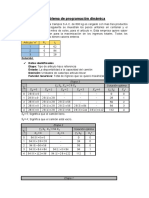 Problema de Programación Dinámica