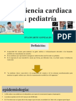 Insuficiencia Cardiaca en Pediatría: Eva Duarte Gonzales