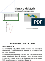 Clases de Ondas