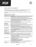 BMW Car Data Telematic S Data Glossary