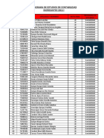 Contabilidad Ingresantes 2021 I