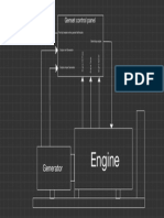 Layout Genset