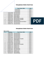 Absensi Paket C Siswa