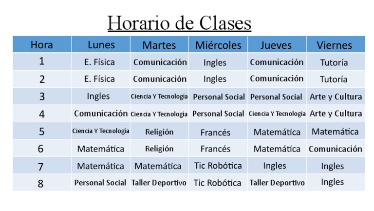 Horario de Clases Semanal en Inglés | PDF