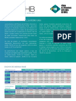 Resultados da hotelaria brasileira em janeiro de 2021