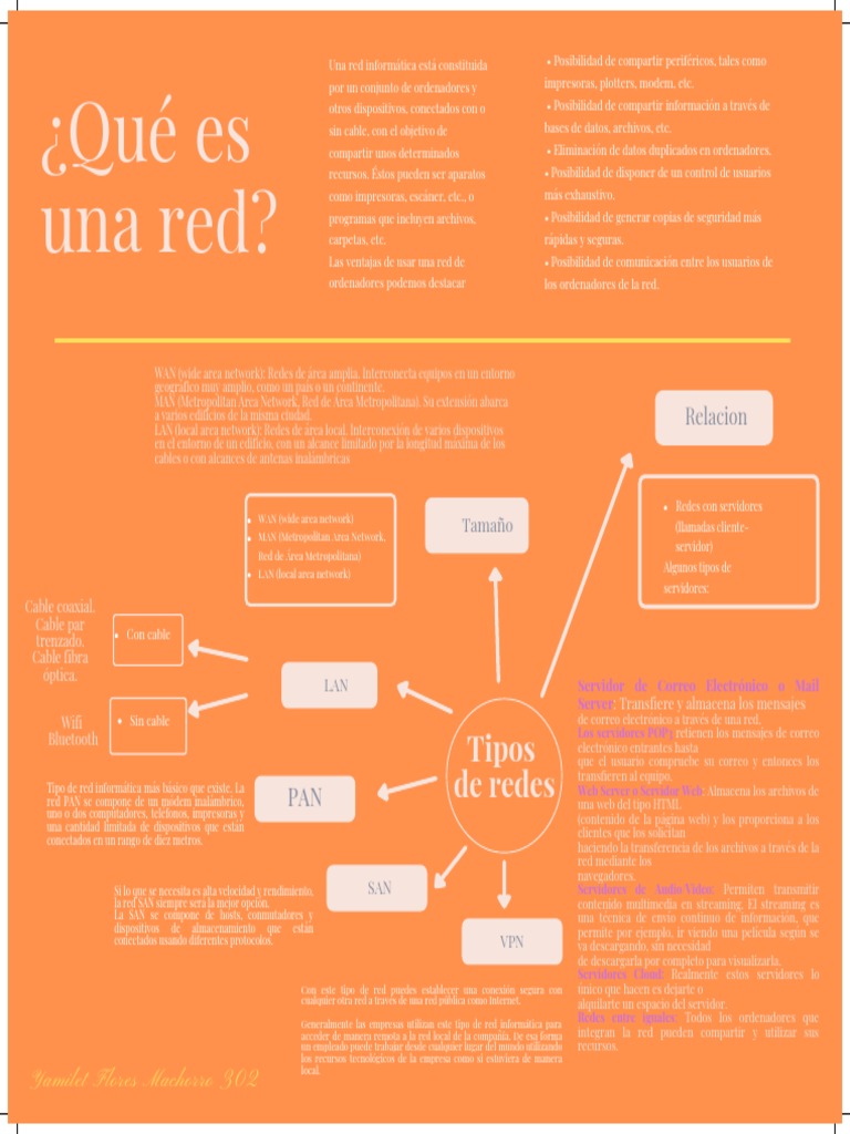 Tipos de Redes Informáticas y Servidores | PDF | Red de computadoras ...