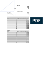 Depreciation Assignment