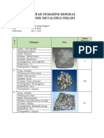 Lembar Deskripsi Mineral Teknik Metalurgi Unjani: N o Deskripsi Foto Nama Mineral/ Rumus Kimia