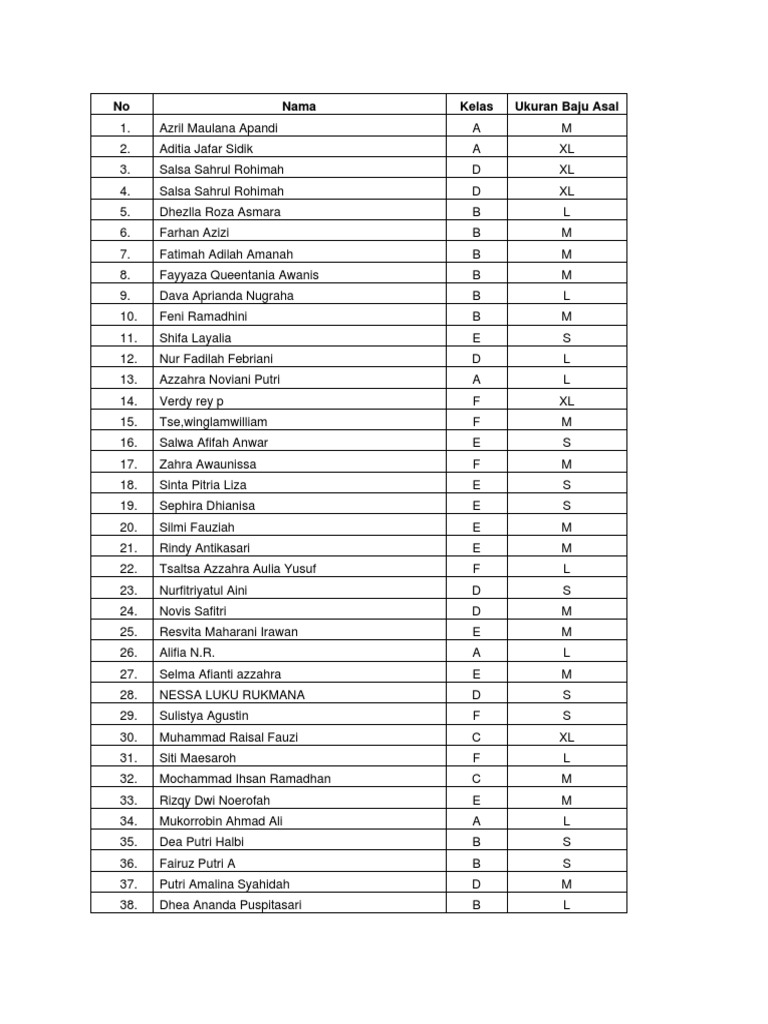 Student Shirt Size List by Class | PDF