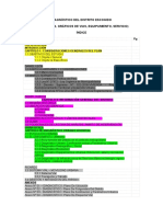 Estructura Informe - Grupo 05