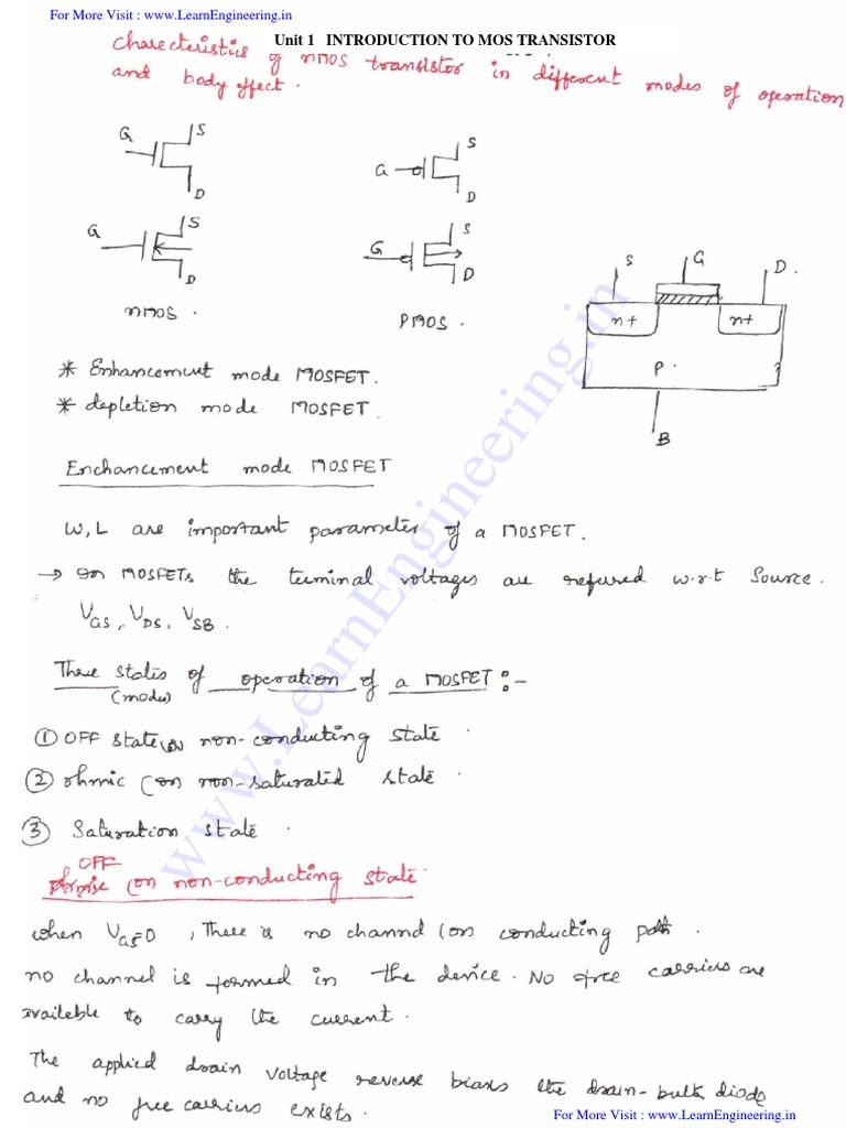 WWW Learnengineering.In Unit 1 Introduction To Mos Transistor PDF