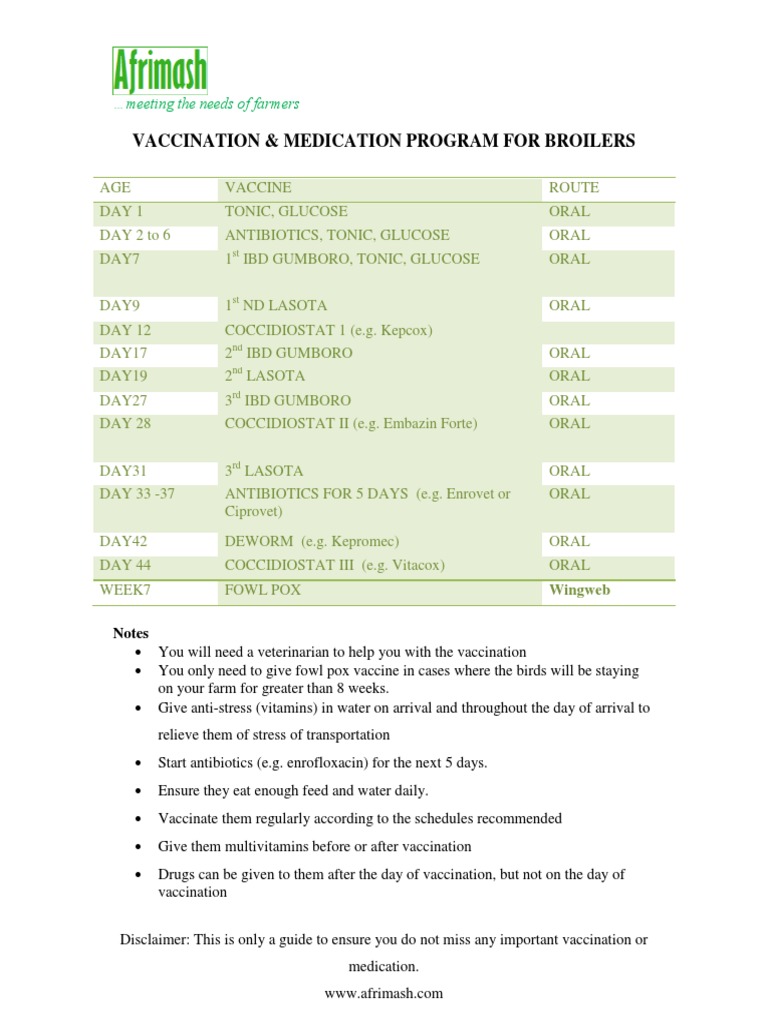 Broiler Vaccination and Medication Schedule From Afrimash PDF