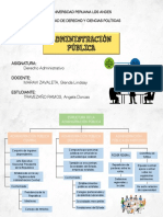 Estructura de La Administracion Publica-Travezaño Ramos Angela