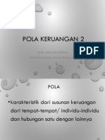 Pola Keruangan