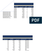 Invoice Number Invoice Date Invoice Value ( ) Invoice Details Trade/Legal Name of The Supplier Rate (%) Taxable Value ( )