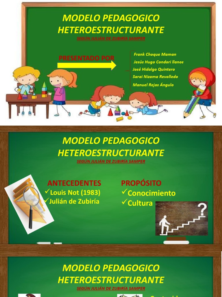 Modelo Pedagógico Heteroestructurante | PDF