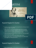 Sejarah Singkat RA Kartini