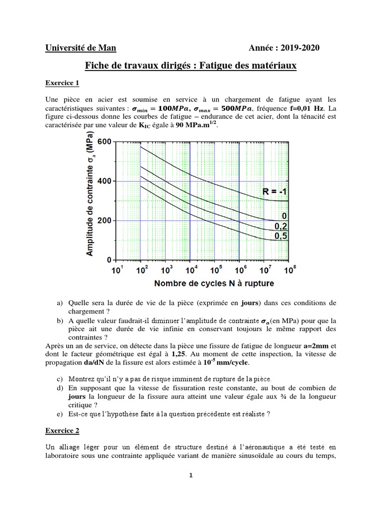 Exercices sur la fatigue des matériaux | PDF | Fatigue (matériau ...