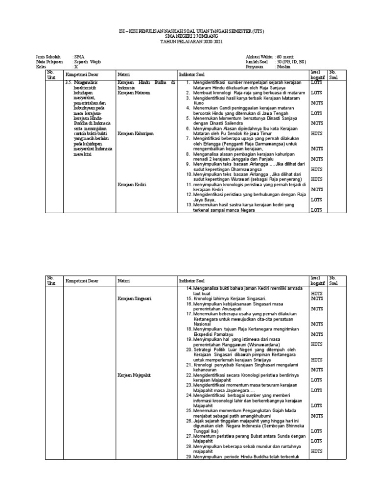 Kisi soal x wajib uts pdf