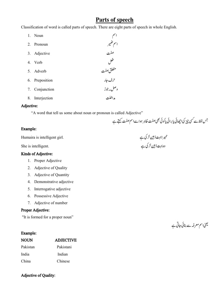 PARTS OF SPEECH IN URDU AND ENGLISH intelligence overview