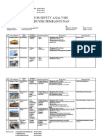 Kelomok Proyek Pembangunan