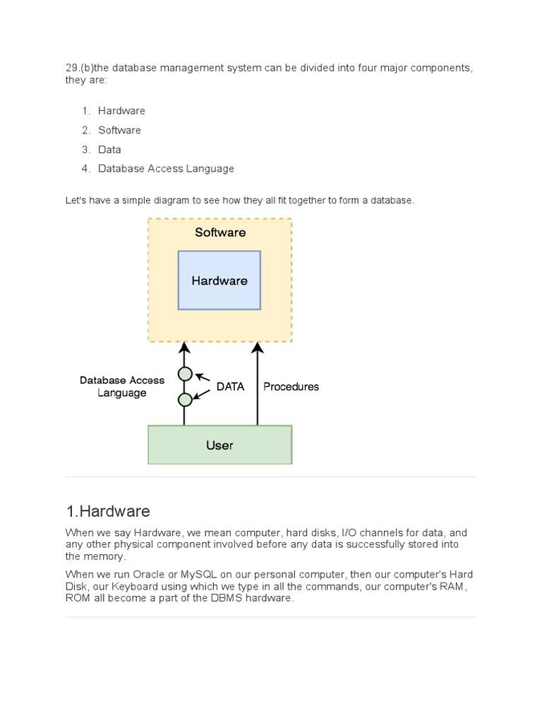 29.concept of Database With Its Four Main Components | PDF