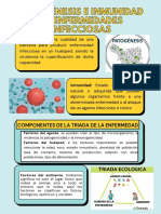 Patogénesis e Inmunidad de Enfermedades Infecciosas - 210910 - 211234