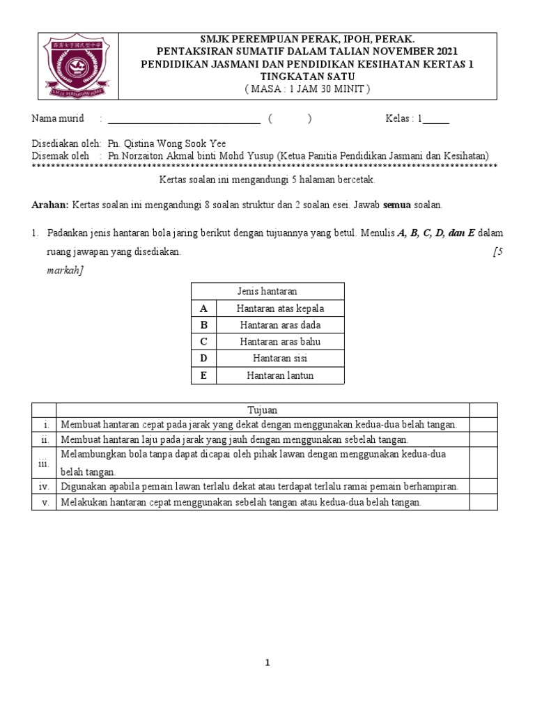PJPK Kertas 2 Tingkatan Satu | PDF