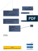 PDF Woc Oksigenasi - Compress