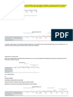 Group Statistics