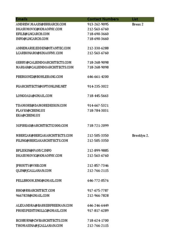 Emails Contact Numbers List | PDF | Travel | Home & Garden