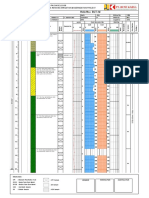 Hole No.: Borehole Log BLT.1d: Secondary Canals and Drains Rentang Irrigation Modernization Project Icb Package Lss-08