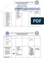 Driving Training Activity Matrix