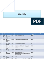 Laporan Pasien Mingguan WEEKLY Dr. Eko Sp.og (1)