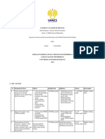 Analisis Butir Soal Desain Grafis