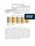 Resultados Sesion1