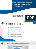 Hasil Monitoring 5 Pilar STBM Tanah Raja-1