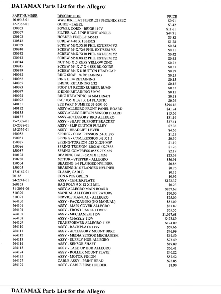 Old Models PDF