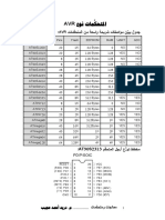 AVR طبية