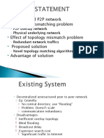 Unstructured P2P Network Topology Mismatching Problem Effect of Topology Mismatch Problem Proposed Solution Advantage of Solution