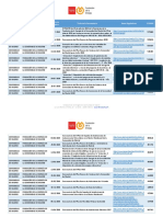 Convocatorias de Ayudas y Subvenciones de La Fundación de La Energía de La Comunidad de Madrid BNDS