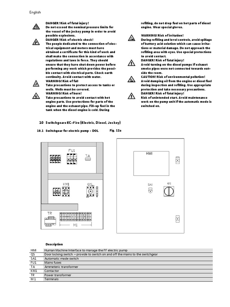 English 10 Switchgears ECFire (Electric, Diesel, Jockey) PDF