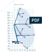 Genie Diagrama Z135-70