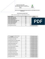 Edital 2020.107.PGSS.2021.1.Mestrado Ensino - Resultado Preliminar Fase I