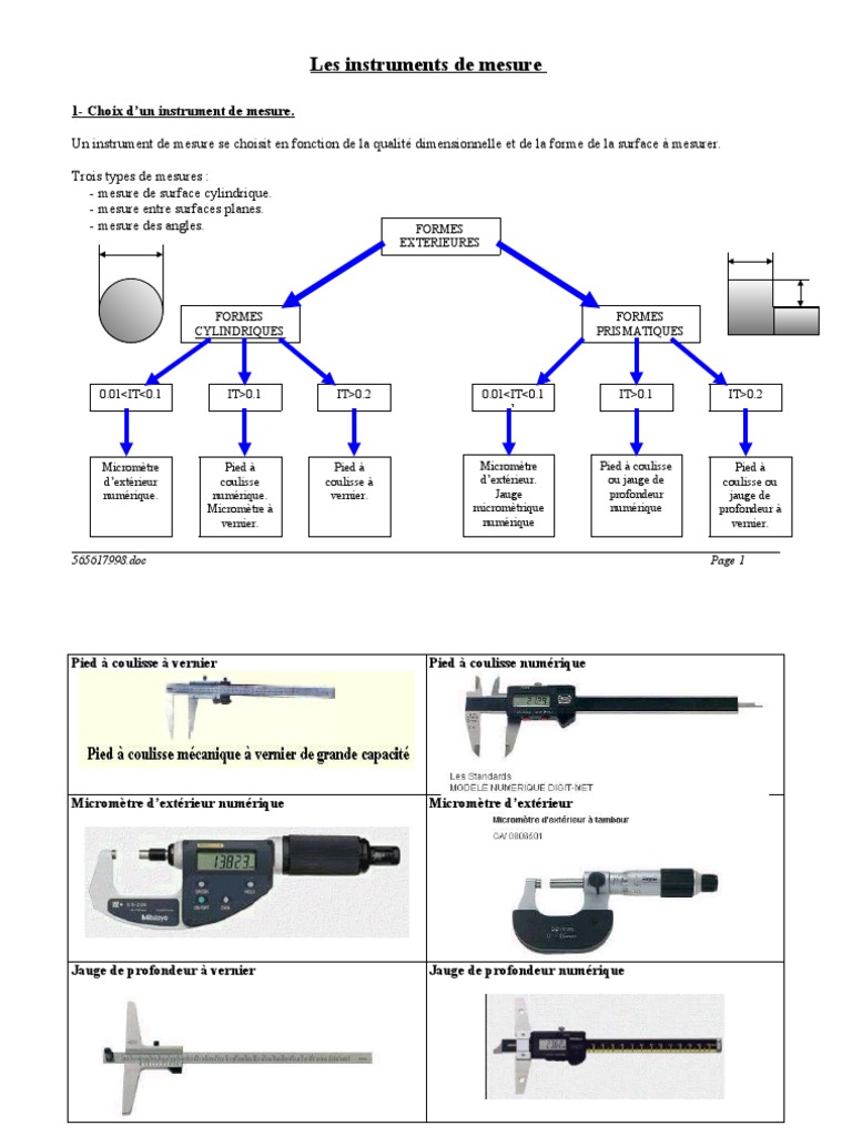 Instruments de mesure et contrôle qualité | PDF | Outils
